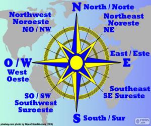 Puzzle de Los puntos cardinales