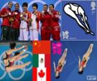 Podio saltos plataforma 10 metros sincronizado femenino, Chen Ruolin, Wang Hao (China), Paola Espinosa, Alejandra Orozco (México) y Meaghan Benfeito, Roseline Filion (Canadá) - Londres 2012 -