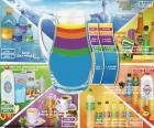 La jarra del buen beber es una guía informativa que te muestra cuáles son las bebidas saludables y la cantidad de líquidos que se recomienda consumir