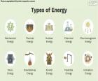 Tipos de energía