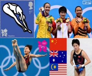 Puzzle de Salto platafo 10m fem LDN12