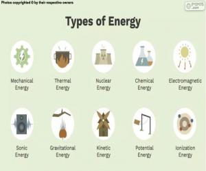 Puzzle de Tipos de energía