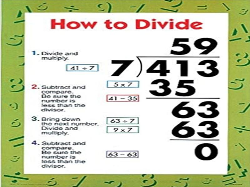 Puzzle de how to divide rompecabezas de