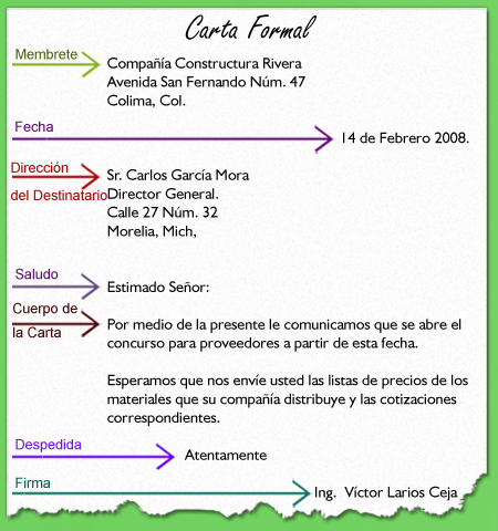 ¿Cuáles son las partes de una carta? » Respuestas.tips