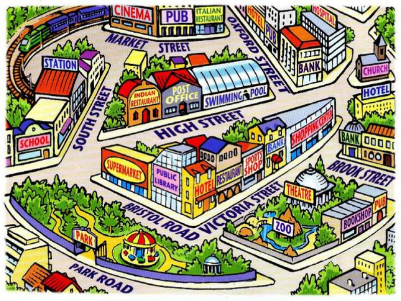 Getting around the city. План города для детей. Изображение города для детей. Карта города для дете. Карта города со зданиями для детей.