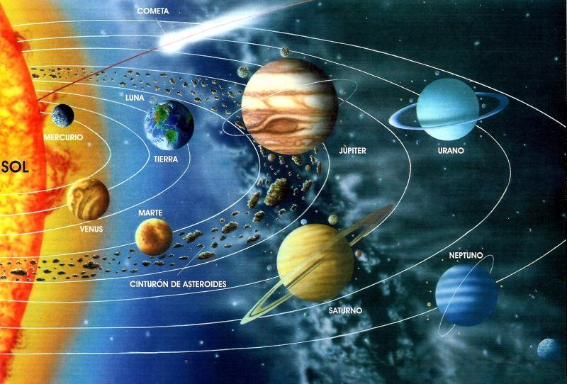 sistema solar rompecabezas