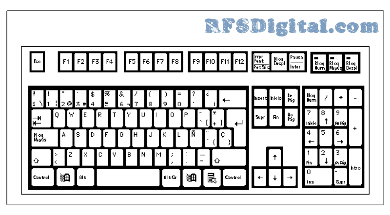 rompecabezas de una computadora